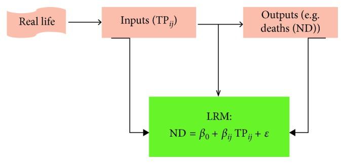 https://cdn.ncbi.nlm.nih.gov/pmc/blobs/cded/6374861/931456f29d05/CMMM2019-2123079.002.jpg