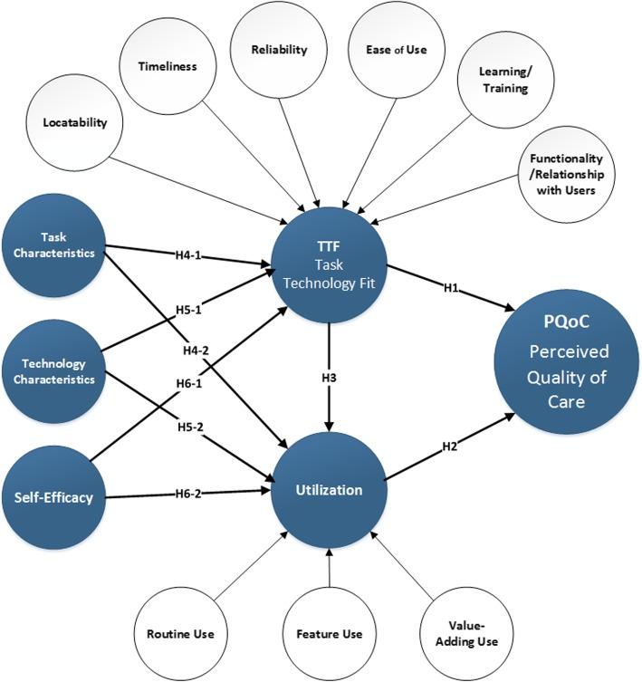 https://cdn.ncbi.nlm.nih.gov/pmc/blobs/cdf4/7045642/077e95868c8c/12911_2020_1049_Fig1_HTML.jpg