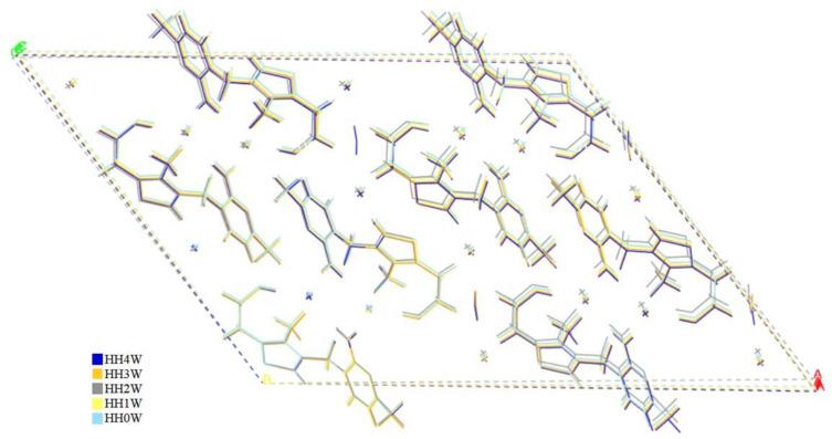 https://cdn.ncbi.nlm.nih.gov/pmc/blobs/cdf7/10673443/c95e2203d8c0/molecules-28-07497-g011.jpg