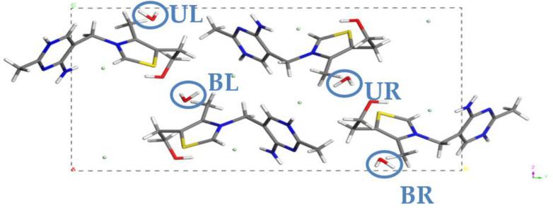 https://cdn.ncbi.nlm.nih.gov/pmc/blobs/cdf7/10673443/d39738942a55/molecules-28-07497-g002.jpg