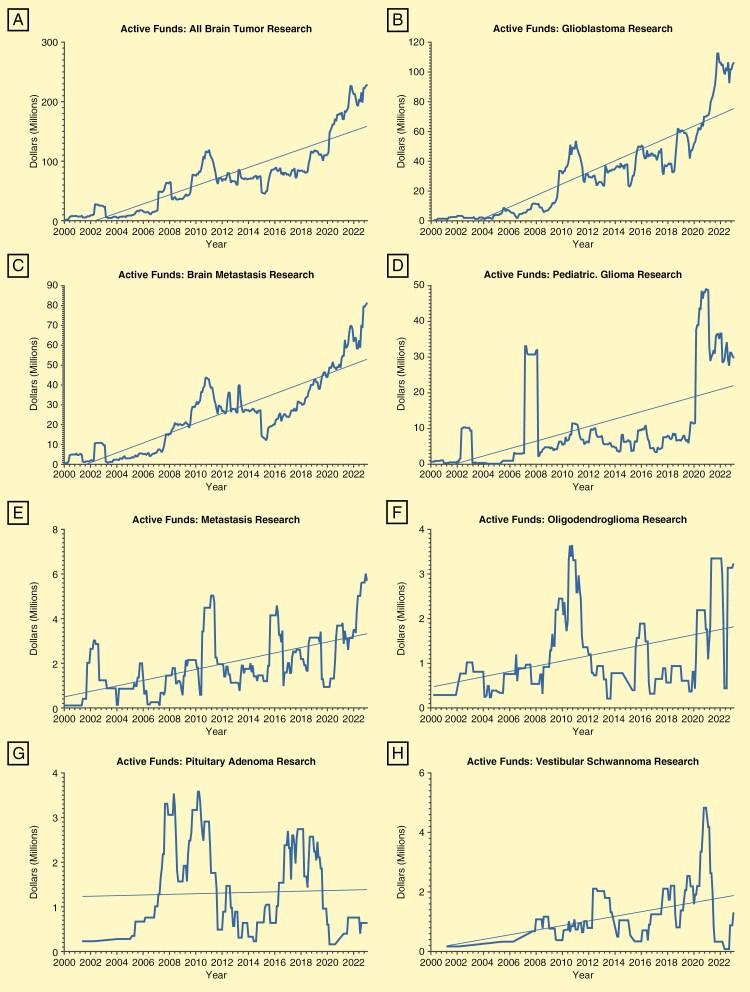 https://cdn.ncbi.nlm.nih.gov/pmc/blobs/cdf7/11969036/0376aa7ff0da/vdae203_fig3.jpg