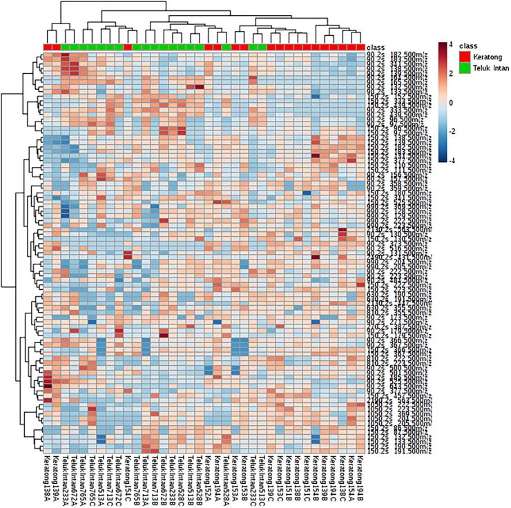 https://cdn.ncbi.nlm.nih.gov/pmc/blobs/cdfc/7856480/a0731bd957e1/gr11.jpg