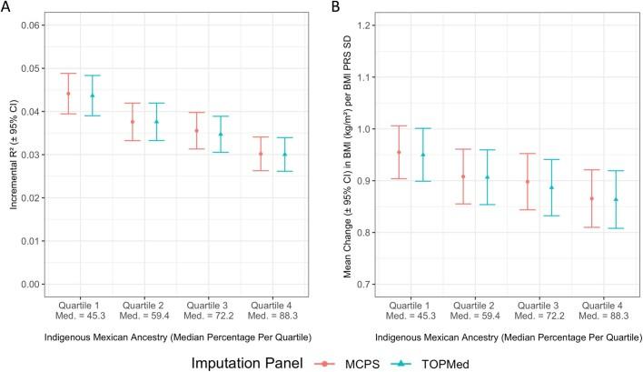 https://cdn.ncbi.nlm.nih.gov/pmc/blobs/cdfd/10600010/3e8d0dbab9e9/41586_2023_6595_Fig12_ESM.jpg