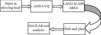 https://cdn.ncbi.nlm.nih.gov/pmc/blobs/cdff/9357757/b8b2758f115b/CIN2022-3150371.002.jpg