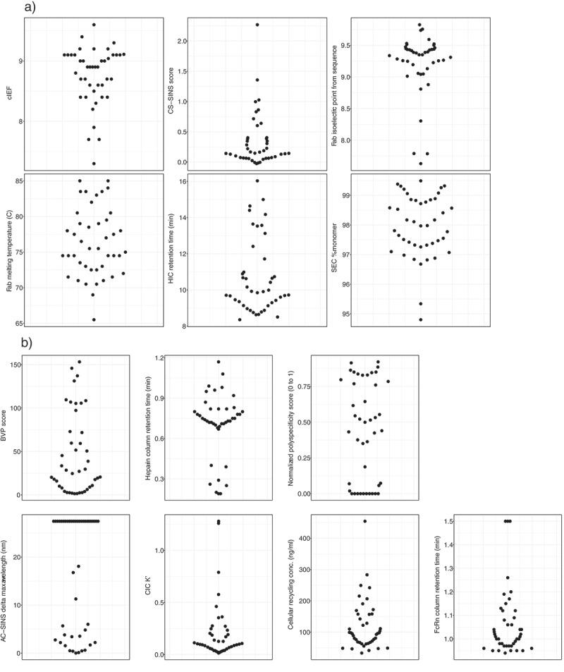 https://cdn.ncbi.nlm.nih.gov/pmc/blobs/ce09/11296533/7acd41f791cc/KMAB_A_2384104_F0003_B.jpg
