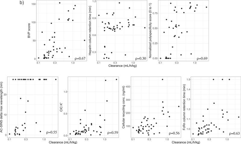 https://cdn.ncbi.nlm.nih.gov/pmc/blobs/ce09/11296533/cde03ad22e73/KMAB_A_2384104_F0006b_B.jpg