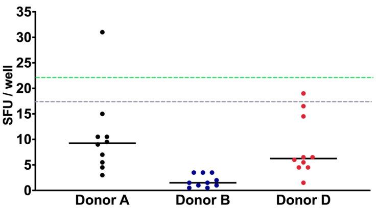 https://cdn.ncbi.nlm.nih.gov/pmc/blobs/ce0c/11506497/3f63b68f4429/biomolecules-14-01286-g002.jpg