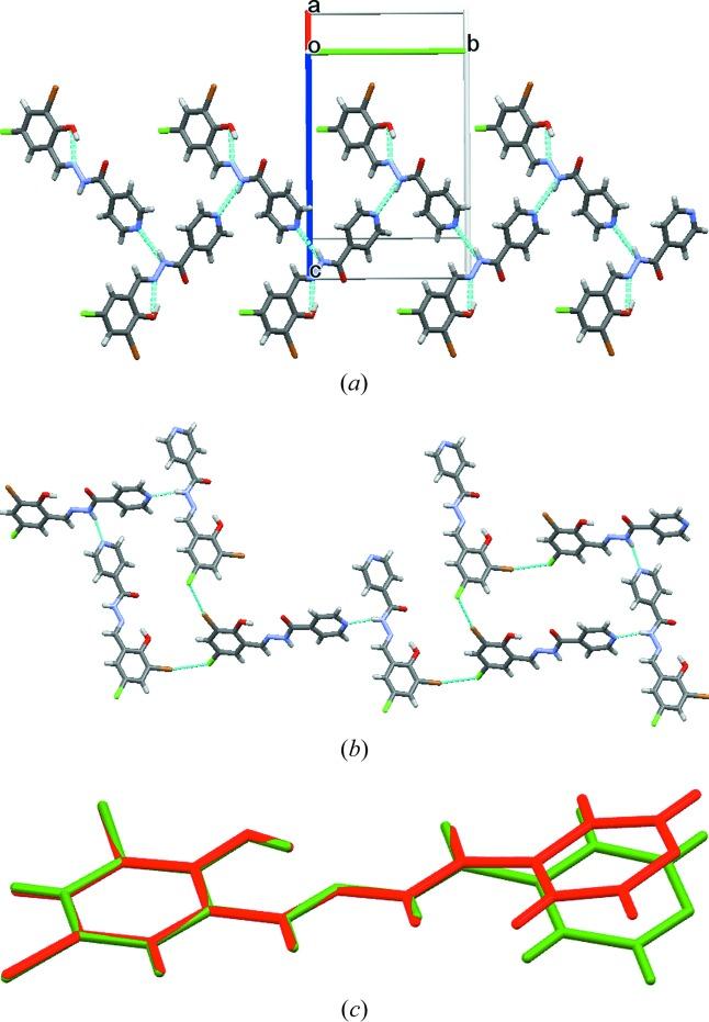 https://cdn.ncbi.nlm.nih.gov/pmc/blobs/ce10/5668866/c1fd35f03af5/m-04-00812-fig5.jpg