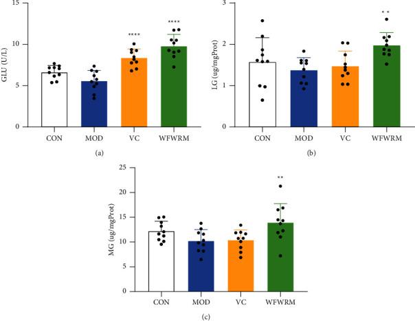 https://cdn.ncbi.nlm.nih.gov/pmc/blobs/ce19/8970811/e1f8427d7a11/ECAM2022-3784580.003.jpg