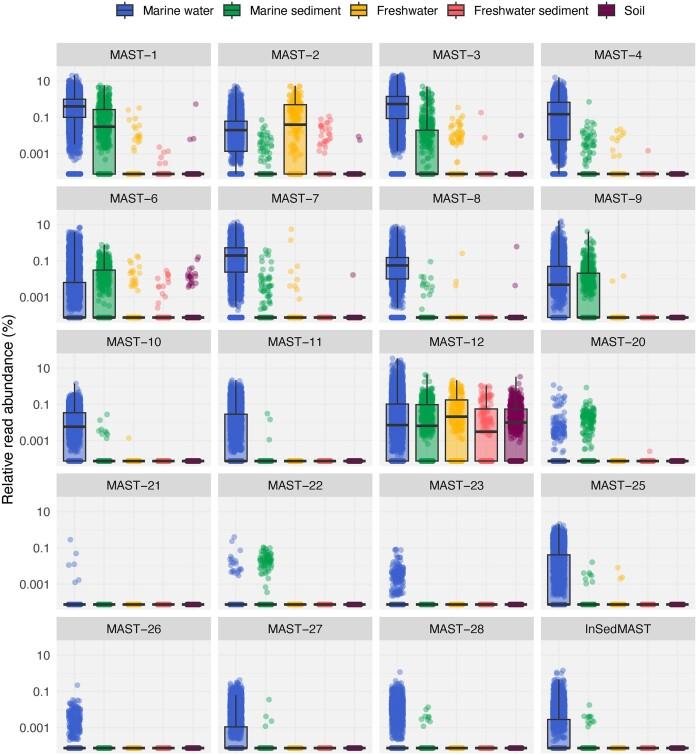 https://cdn.ncbi.nlm.nih.gov/pmc/blobs/ce1c/11523054/4724960cf25a/fiae130fig3.jpg