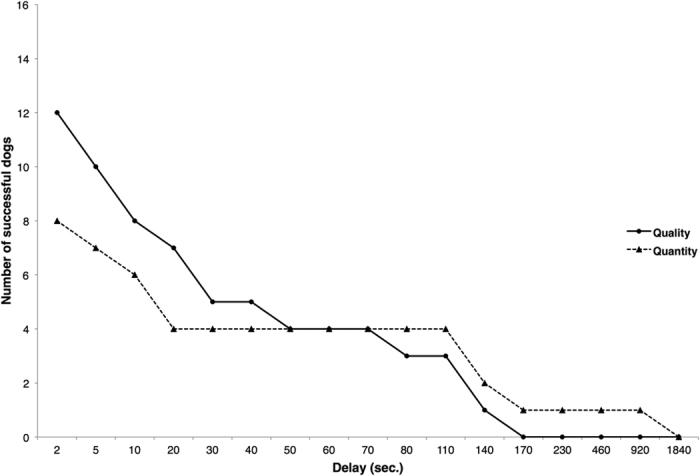 https://cdn.ncbi.nlm.nih.gov/pmc/blobs/ce22/5341119/378d39c81441/srep42459-f1.jpg