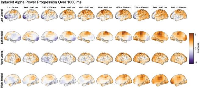 https://cdn.ncbi.nlm.nih.gov/pmc/blobs/ce25/10590435/910774366159/41598_2023_45308_Fig4_HTML.jpg