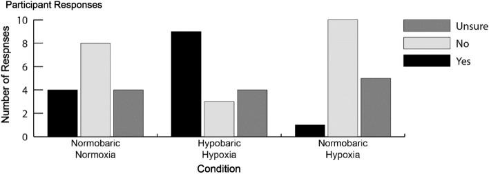 https://cdn.ncbi.nlm.nih.gov/pmc/blobs/ce25/10590435/b5d1d82a5f22/41598_2023_45308_Fig8_HTML.jpg
