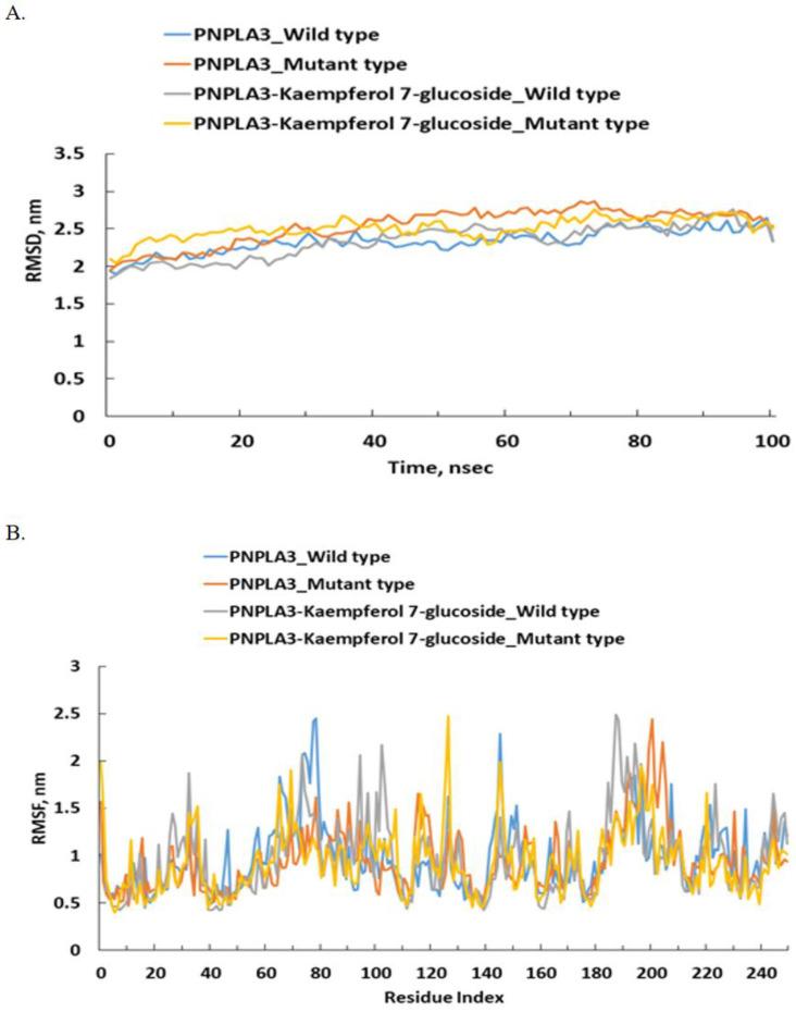 https://cdn.ncbi.nlm.nih.gov/pmc/blobs/ce33/11054963/06f84af5c2e8/nutrients-16-01239-g002.jpg
