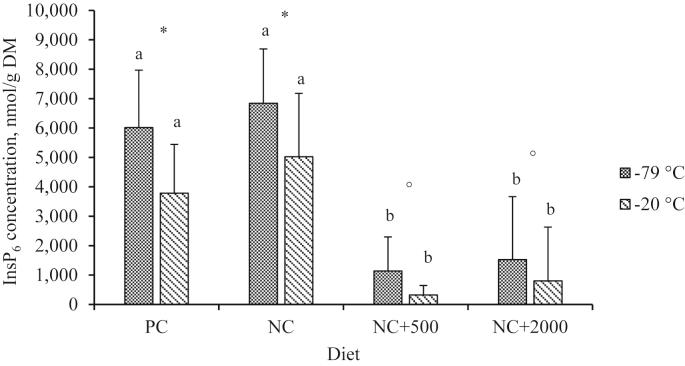 https://cdn.ncbi.nlm.nih.gov/pmc/blobs/ce37/6544748/f01da0f59baf/gr2.jpg