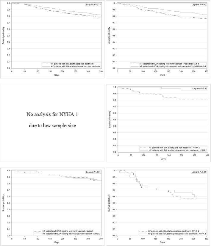 https://cdn.ncbi.nlm.nih.gov/pmc/blobs/ce38/6676442/5d9481dad563/EHF2-6-840-g005.jpg