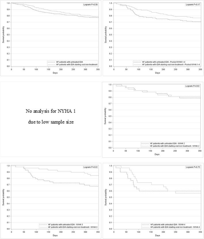 https://cdn.ncbi.nlm.nih.gov/pmc/blobs/ce38/6676442/d7d905b2d9b8/EHF2-6-840-g003.jpg
