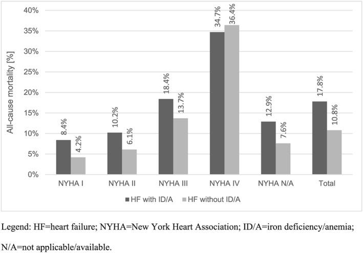 https://cdn.ncbi.nlm.nih.gov/pmc/blobs/ce38/6676442/f00bc7d6b9ae/EHF2-6-840-g001.jpg