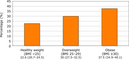 https://cdn.ncbi.nlm.nih.gov/pmc/blobs/ce44/1327713/190cf08604ce/PCD22A19s03.jpg