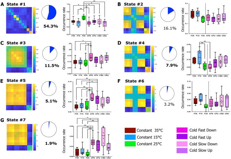 https://cdn.ncbi.nlm.nih.gov/pmc/blobs/ce4a/10957214/ac6ebf6e7500/jneuro-44-e0909232023-g004.jpg