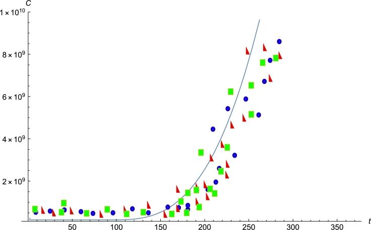 https://cdn.ncbi.nlm.nih.gov/pmc/blobs/ce50/9065634/782b34b453c5/gr001.jpg