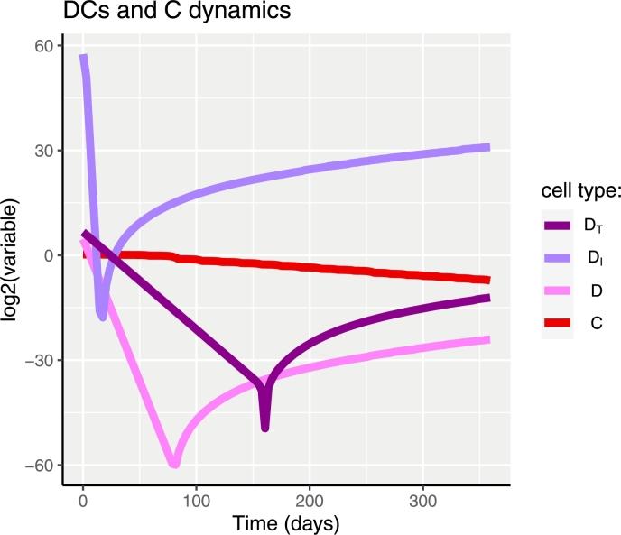 https://cdn.ncbi.nlm.nih.gov/pmc/blobs/ce50/9065634/9db4869cfe26/gr011.jpg