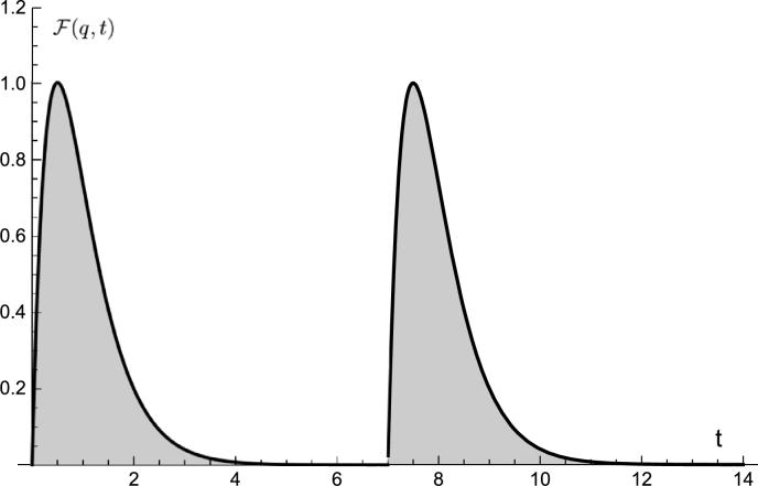 https://cdn.ncbi.nlm.nih.gov/pmc/blobs/ce50/9065634/d4b25c82149b/gr002.jpg