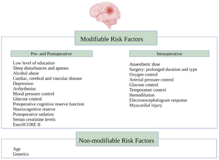 https://cdn.ncbi.nlm.nih.gov/pmc/blobs/ce53/8657178/d9638868ca9b/ijerph-18-12747-g001.jpg