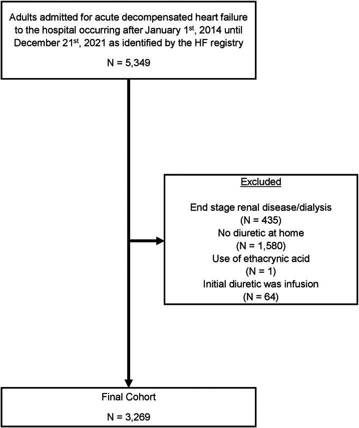 https://cdn.ncbi.nlm.nih.gov/pmc/blobs/ce64/11406012/4338768c4c7c/gr1.jpg