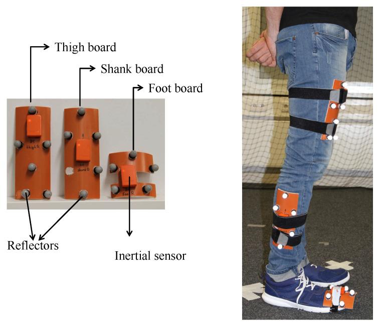 https://cdn.ncbi.nlm.nih.gov/pmc/blobs/ce66/7570877/ef843ba98a5f/sensors-20-05364-g002.jpg