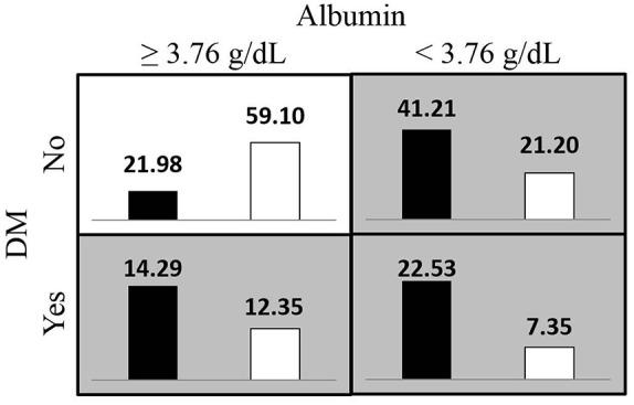 https://cdn.ncbi.nlm.nih.gov/pmc/blobs/ce72/7534064/17ef2f3ffab7/10.1177_2040622320949060-fig1.jpg