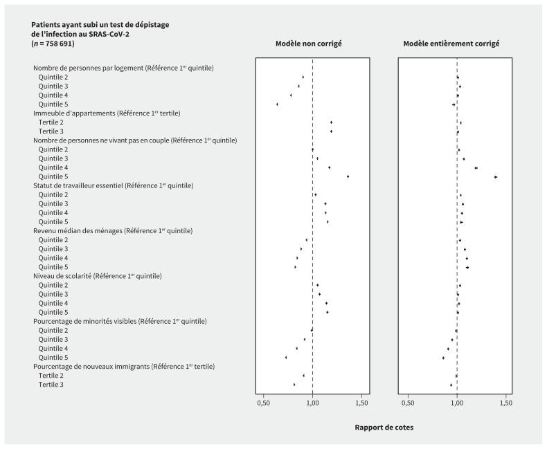 https://cdn.ncbi.nlm.nih.gov/pmc/blobs/ce73/8386493/7d925abe10b2/193e1261f2.jpg