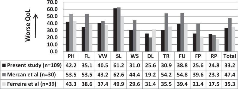 https://cdn.ncbi.nlm.nih.gov/pmc/blobs/ce77/6714871/e6518e2e2ecb/10.1177_1076029617733041-fig1.jpg