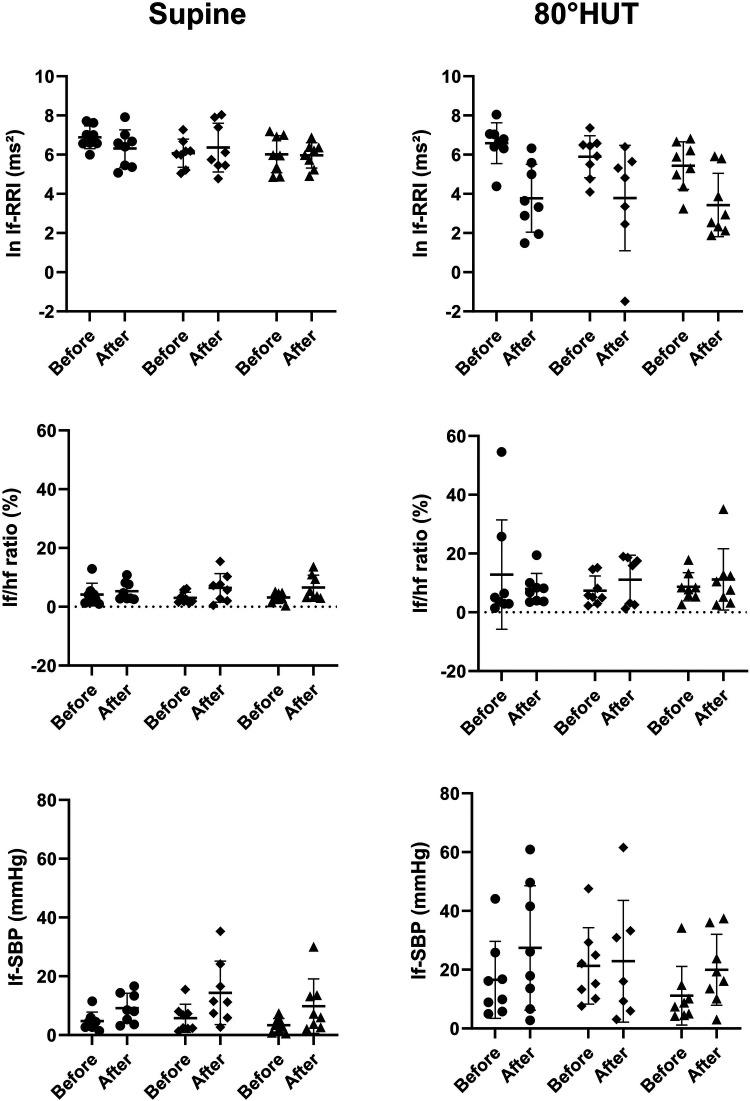 https://cdn.ncbi.nlm.nih.gov/pmc/blobs/ce7e/10634666/6b8188a18ec4/fcvm-10-1250727-g004.jpg