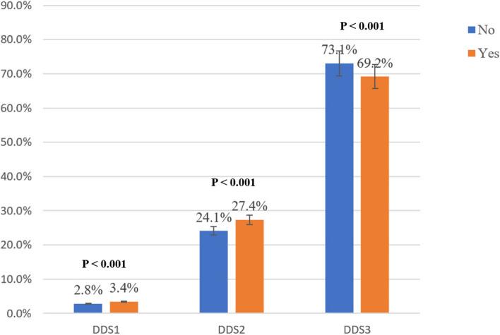https://cdn.ncbi.nlm.nih.gov/pmc/blobs/ce85/10762993/96ac95310e2f/12889_2023_17567_Fig2_HTML.jpg
