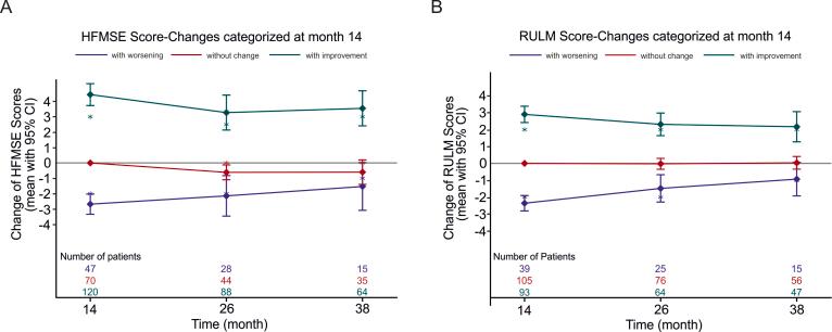 https://cdn.ncbi.nlm.nih.gov/pmc/blobs/ce86/10864329/07d0e7136f01/figs1.jpg