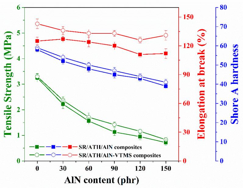https://cdn.ncbi.nlm.nih.gov/pmc/blobs/ce86/7321244/78ec0e02ee4b/materials-13-02489-g008.jpg