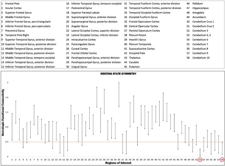https://cdn.ncbi.nlm.nih.gov/pmc/blobs/ce87/6854067/a28ee45b14b1/gr2.jpg
