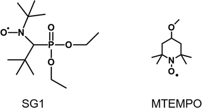 https://cdn.ncbi.nlm.nih.gov/pmc/blobs/ce88/10202185/e8ac83473c42/research.0113.fig.002.jpg