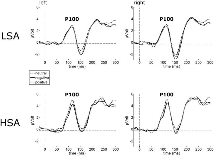 https://cdn.ncbi.nlm.nih.gov/pmc/blobs/ce88/4663271/2c2d53ba49cf/fpsyg-06-01824-g0002.jpg