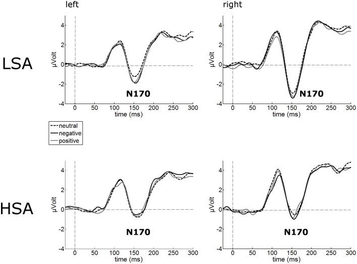 https://cdn.ncbi.nlm.nih.gov/pmc/blobs/ce88/4663271/318e3688dce2/fpsyg-06-01824-g0003.jpg