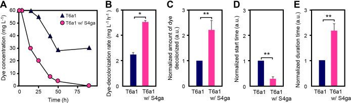 https://cdn.ncbi.nlm.nih.gov/pmc/blobs/ce8d/9530732/89ed8eb19a10/37_21080-g001.jpg