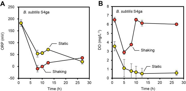 https://cdn.ncbi.nlm.nih.gov/pmc/blobs/ce8d/9530732/a9210e8ea750/37_21080-g005.jpg
