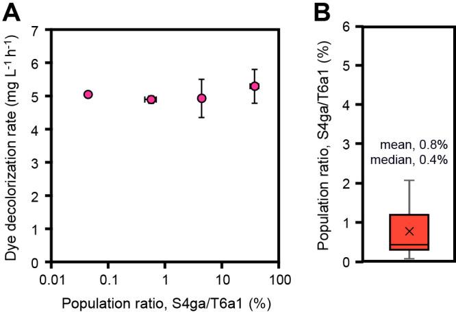 https://cdn.ncbi.nlm.nih.gov/pmc/blobs/ce8d/9530732/ef58979ff5a6/37_21080-g003.jpg