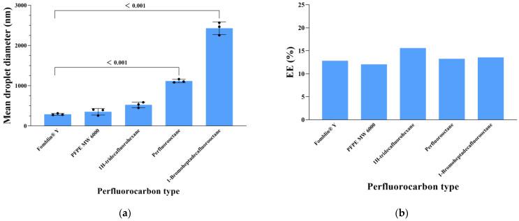 https://cdn.ncbi.nlm.nih.gov/pmc/blobs/ce92/10000418/c8bb8e504282/cancers-15-01576-g001.jpg