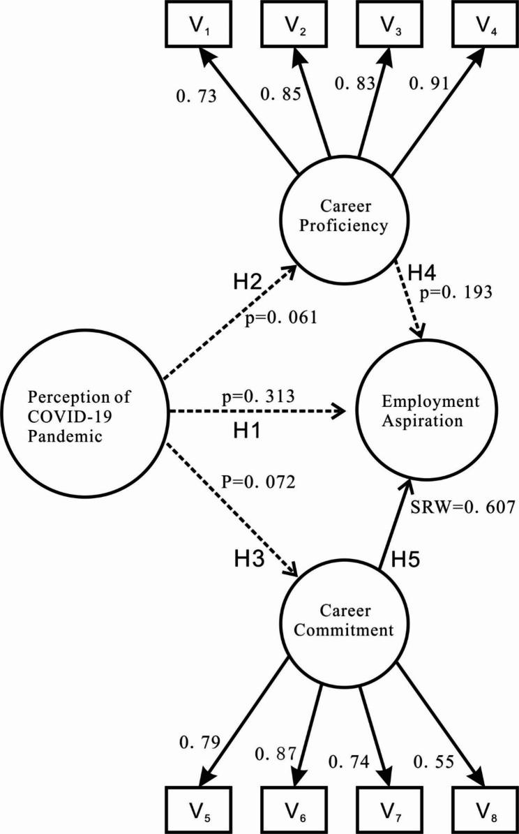 https://cdn.ncbi.nlm.nih.gov/pmc/blobs/ce93/10629010/34f948aeca51/12889_2023_17144_Fig1_HTML.jpg