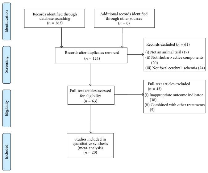 https://cdn.ncbi.nlm.nih.gov/pmc/blobs/ce94/4606211/48d68fa79dbd/ECAM2015-210546.001.jpg