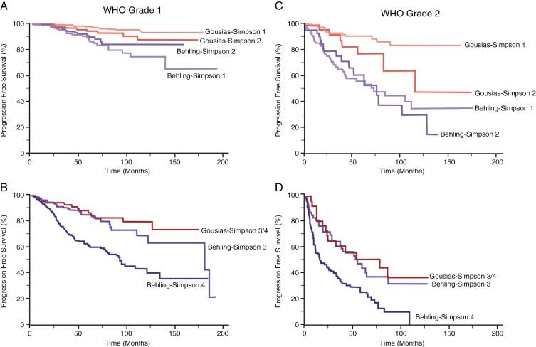 https://cdn.ncbi.nlm.nih.gov/pmc/blobs/ce95/12137216/eda8237ea9a0/npae117_fig5.jpg