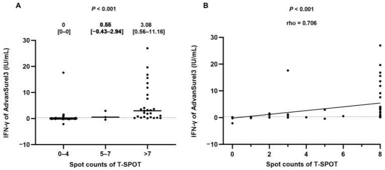 https://cdn.ncbi.nlm.nih.gov/pmc/blobs/ce98/10608617/55f581ce9826/medicina-59-01734-g002.jpg