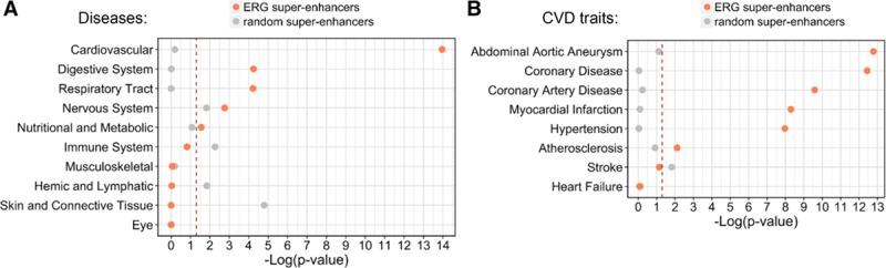 https://cdn.ncbi.nlm.nih.gov/pmc/blobs/cea0/6493686/1c0e156da93e/res-124-1337-g008.jpg